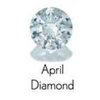 Load image into Gallery viewer, Birthstone Letter Open Rings