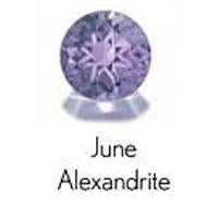 Load image into Gallery viewer, Birthstone Letter Open Rings