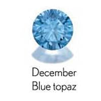 Load image into Gallery viewer, Birthstone Letter Open Rings
